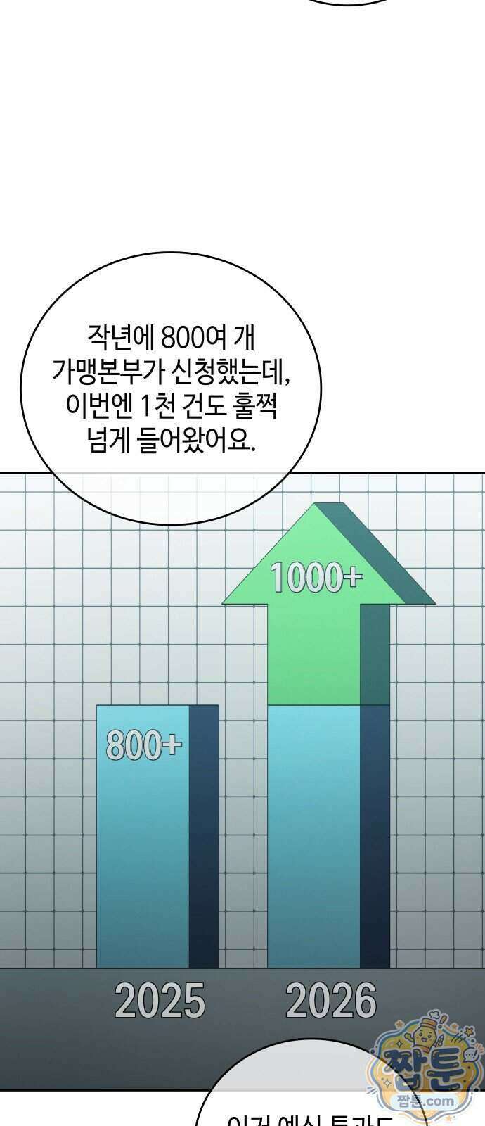 공정거래위원회 72화 24