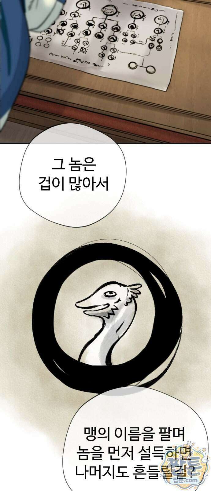 억만무림 32화 58