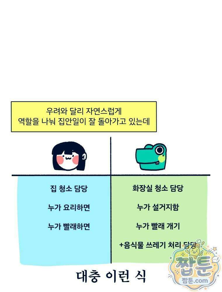 슬프게도 이게 내 인생 시즌4 93화 13