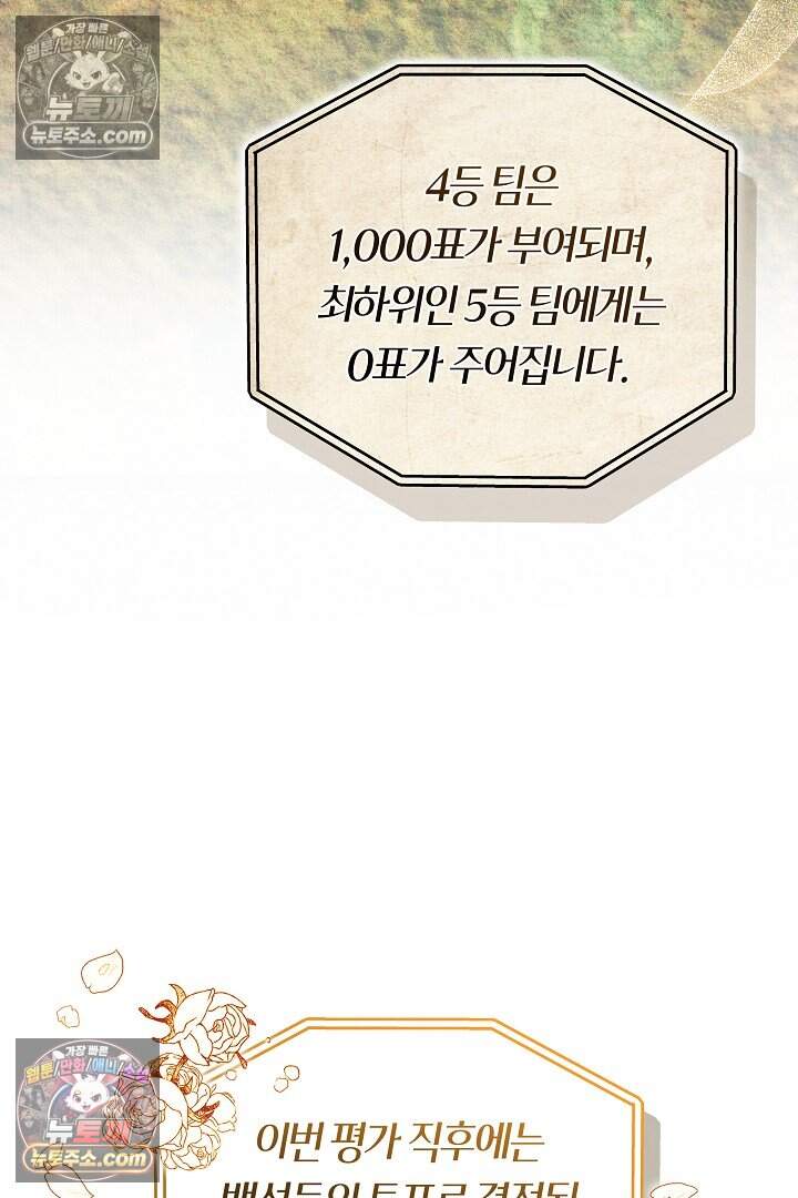 당신의 기사에게 투표하세요! 16화 74