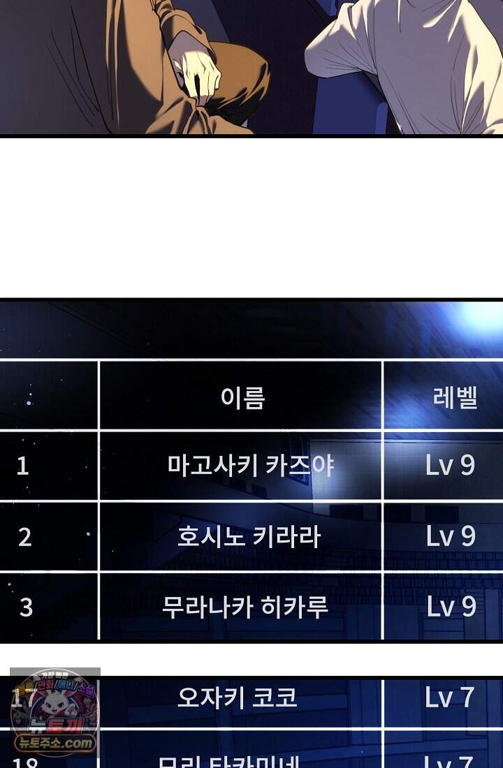 랭킹 1위, 방랑자로 전생하다 003 48