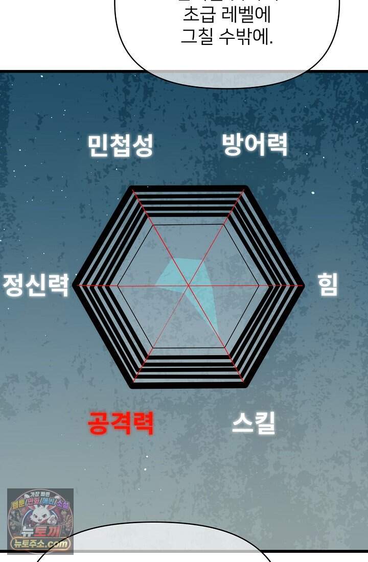 랭킹 1위, 방랑자로 전생하다 003 117