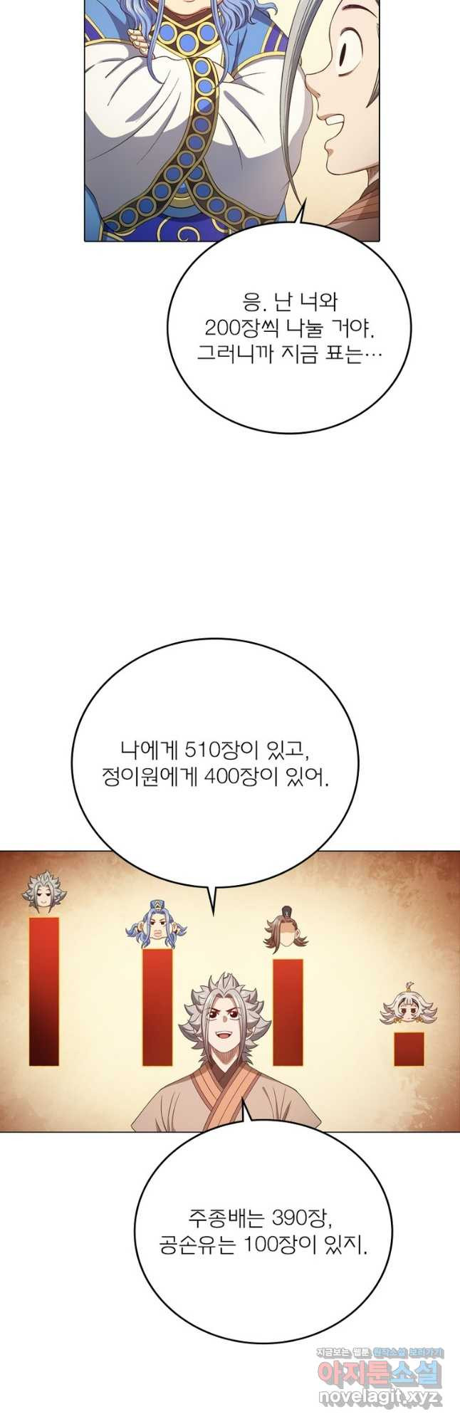 신으로 태어났습니다 563화 7