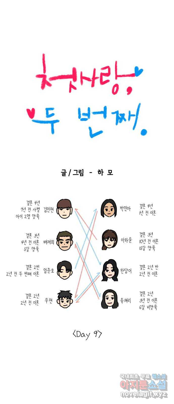 첫사랑, 두 번째 17화 8