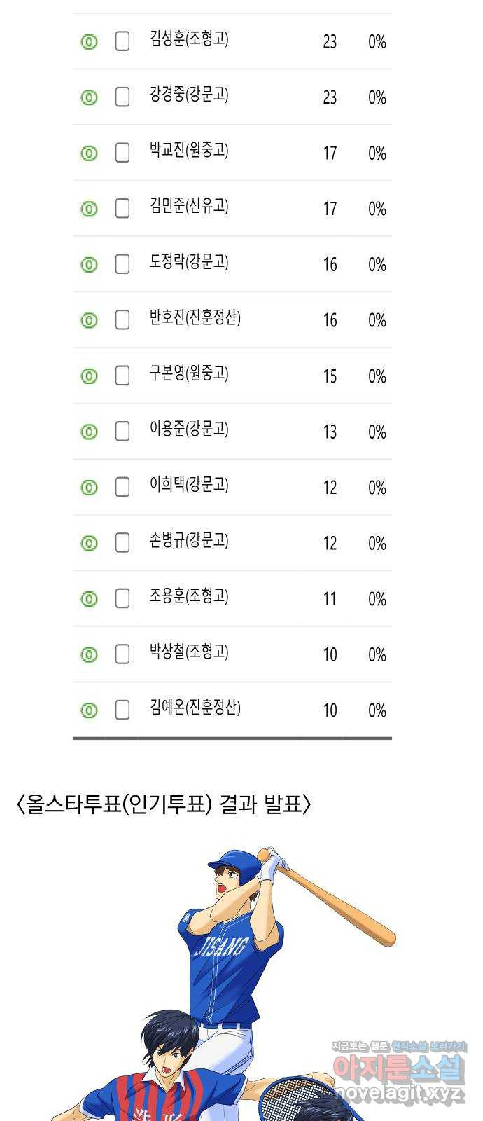 가비지타임 후기 10