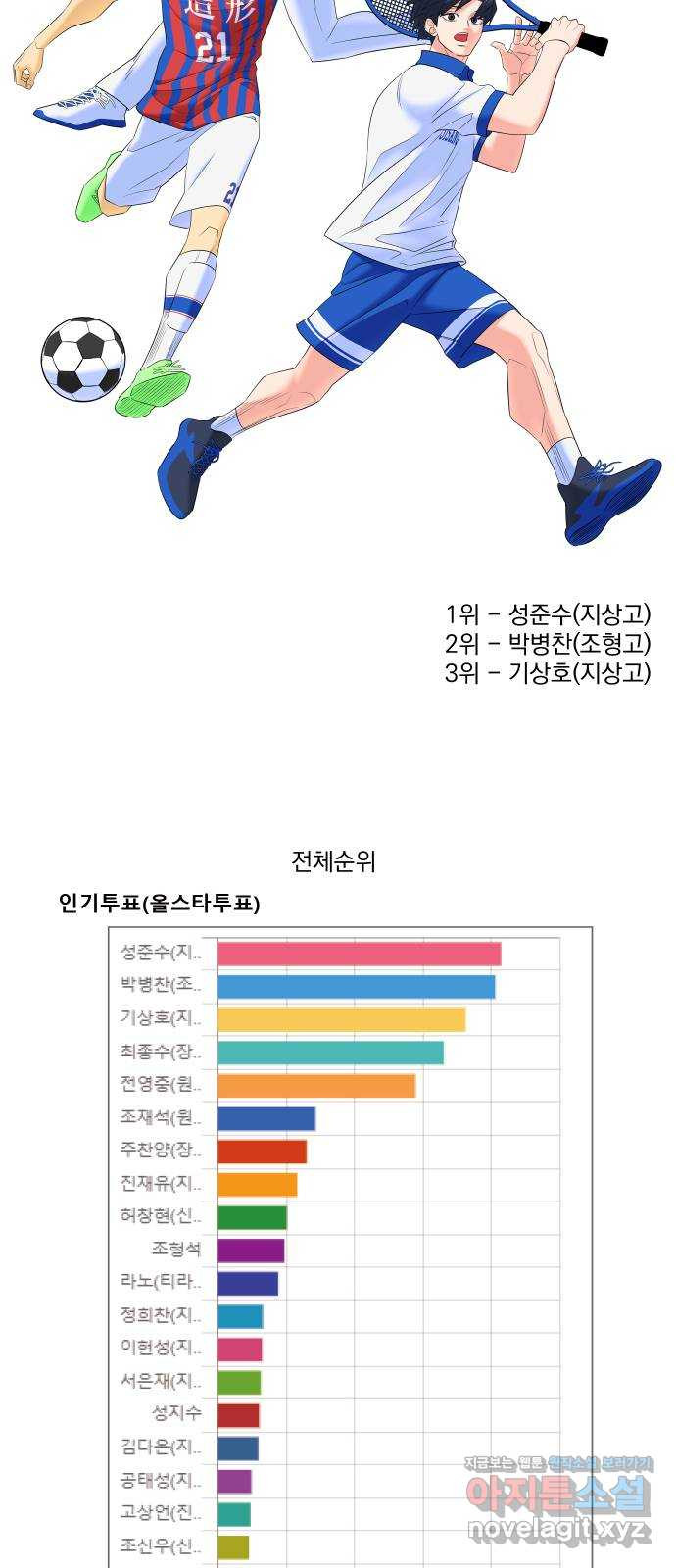 가비지타임 후기 11