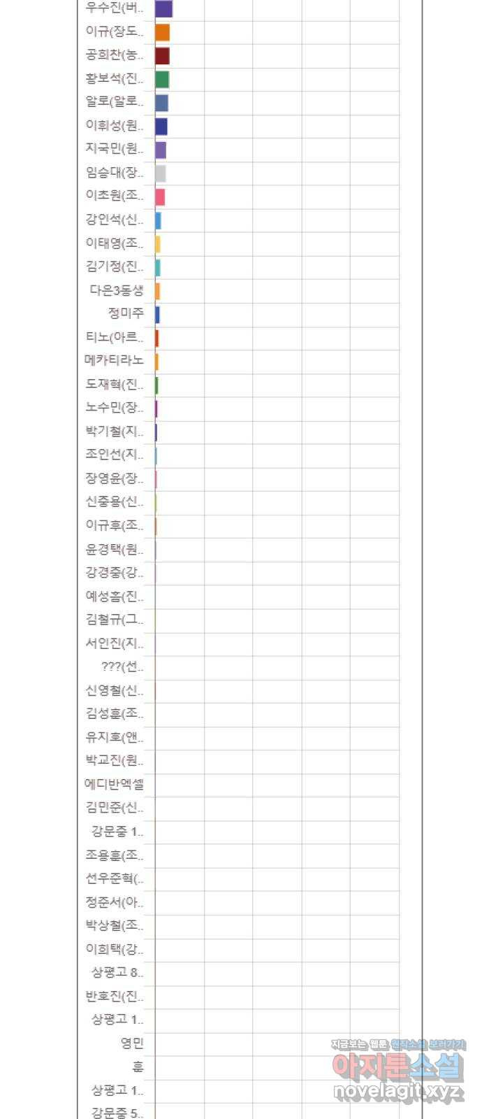 가비지타임 후기 12