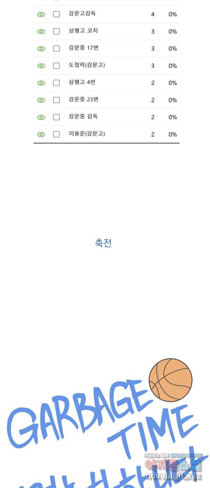 가비지타임 후기 16