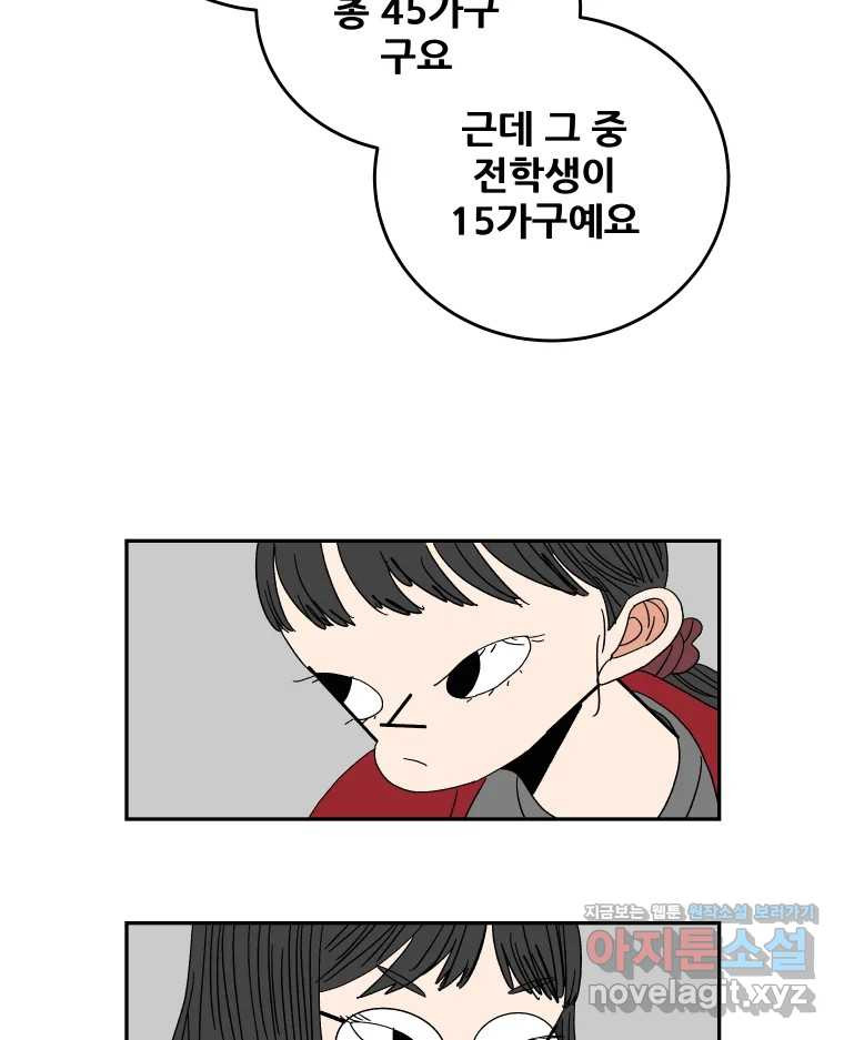기프트 128화_This is Competition !! (10) : 연습게임 입니다 6