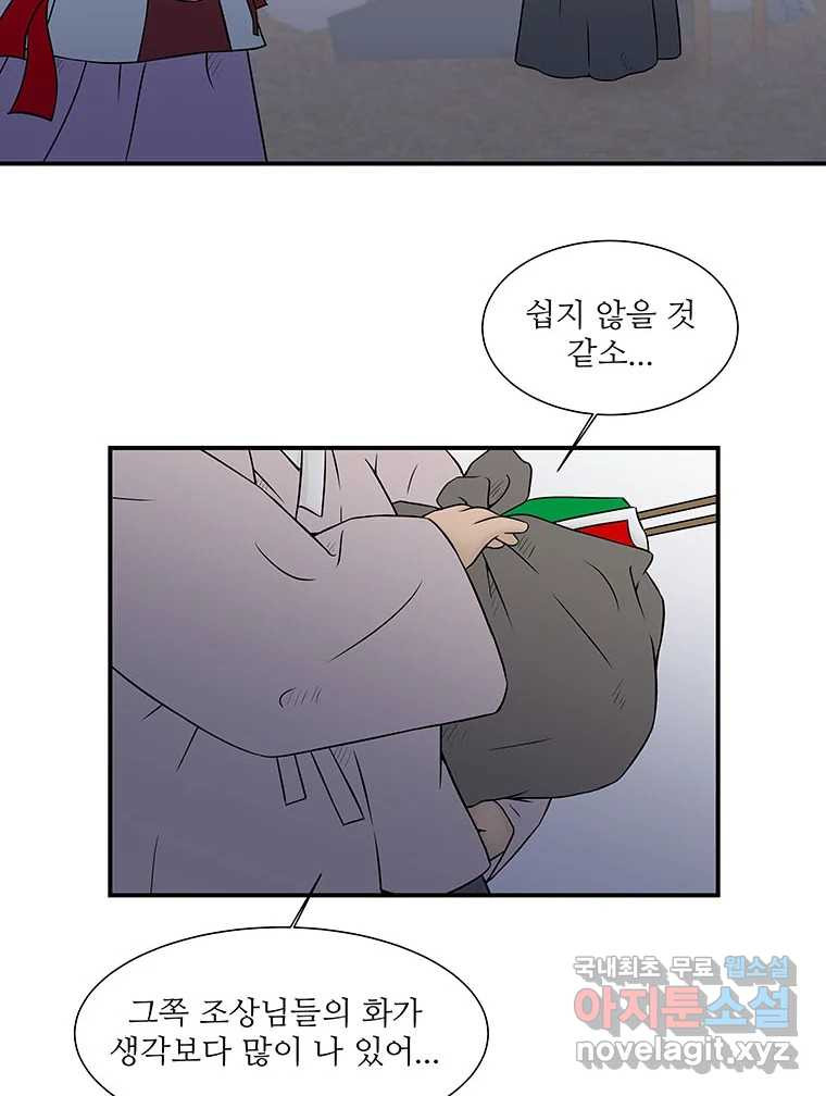 바리공주 281화. 도랑선비 청정각시 三 16